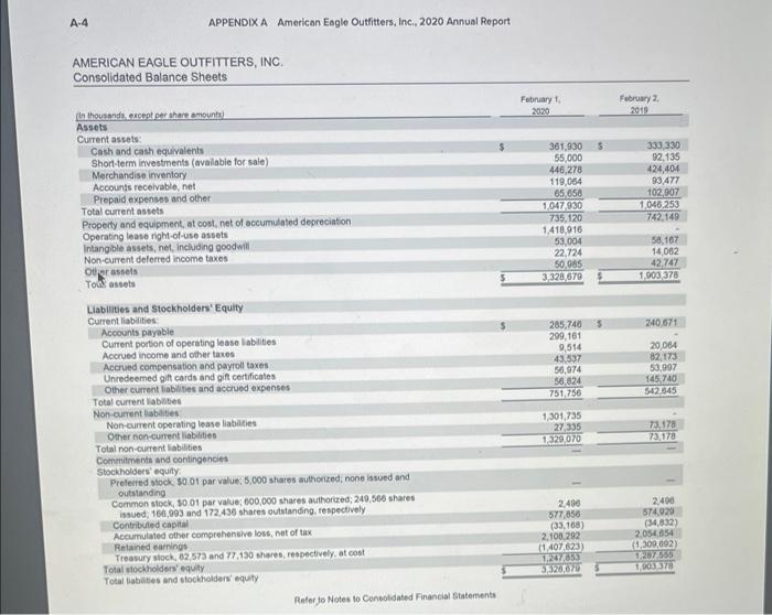 Calculate the following risk ratios for both companies for the most recent