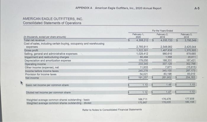 year. 1-b. Based on these calculations, which company appears to be more