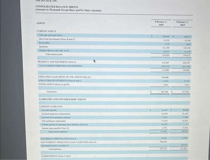 tabs below. Calculate the following risk ratios for both companies for the
