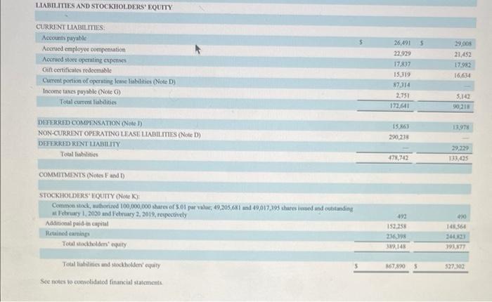most recent year. (Use 365 days a year. Round your intermediate calculations