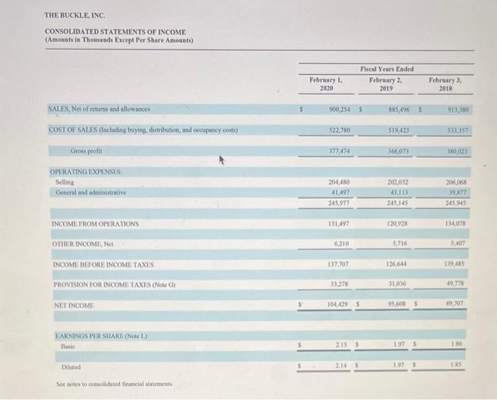 and final answers to 1 decimal place.) Financial information for American Eagle