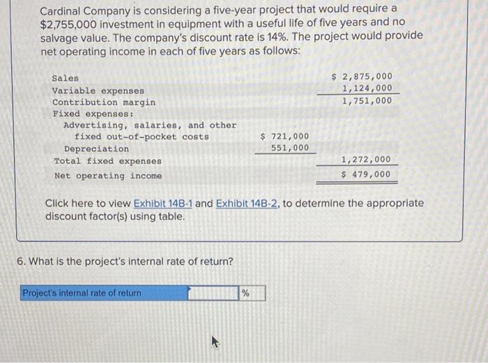  Cardinal Company is considering a five-year project that would require a