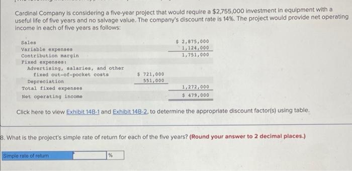 2,875,000 1,124,000 1,751,000 Sales Variable expenses Contribution margin Fixed expenses: Advertising, salaries,
