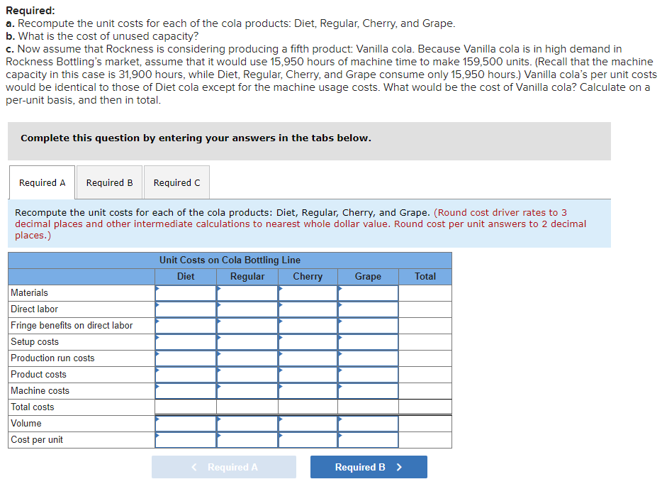 past several years despite an increase in revenues. With profits declining and