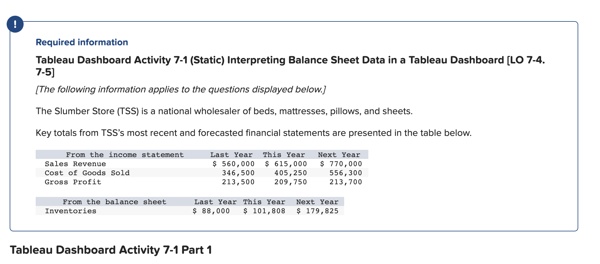 ! Required information Tableau Dashboard Activity 7-1 (Static) Interpreting Balance Sheet
