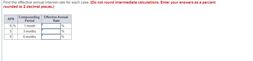  Find the effective annual interest rate for each case. (Do not