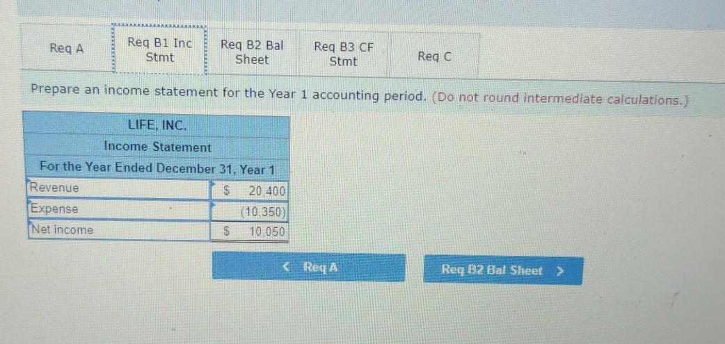events in Year 1, its first year of operation: 1. Performed counseling