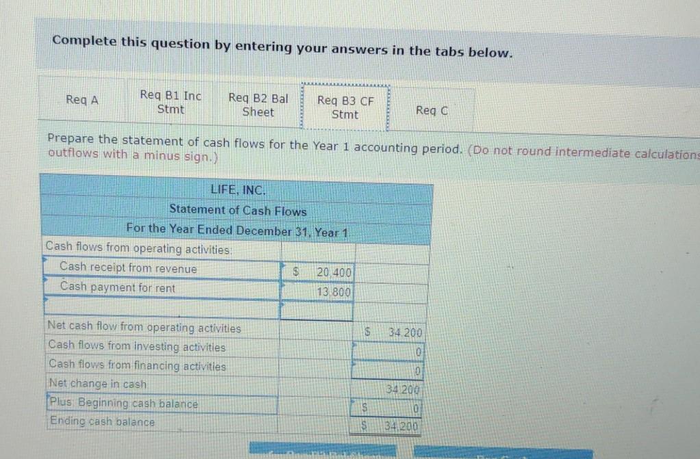 cash to rent office space for the coming year. 3. Adjusted the