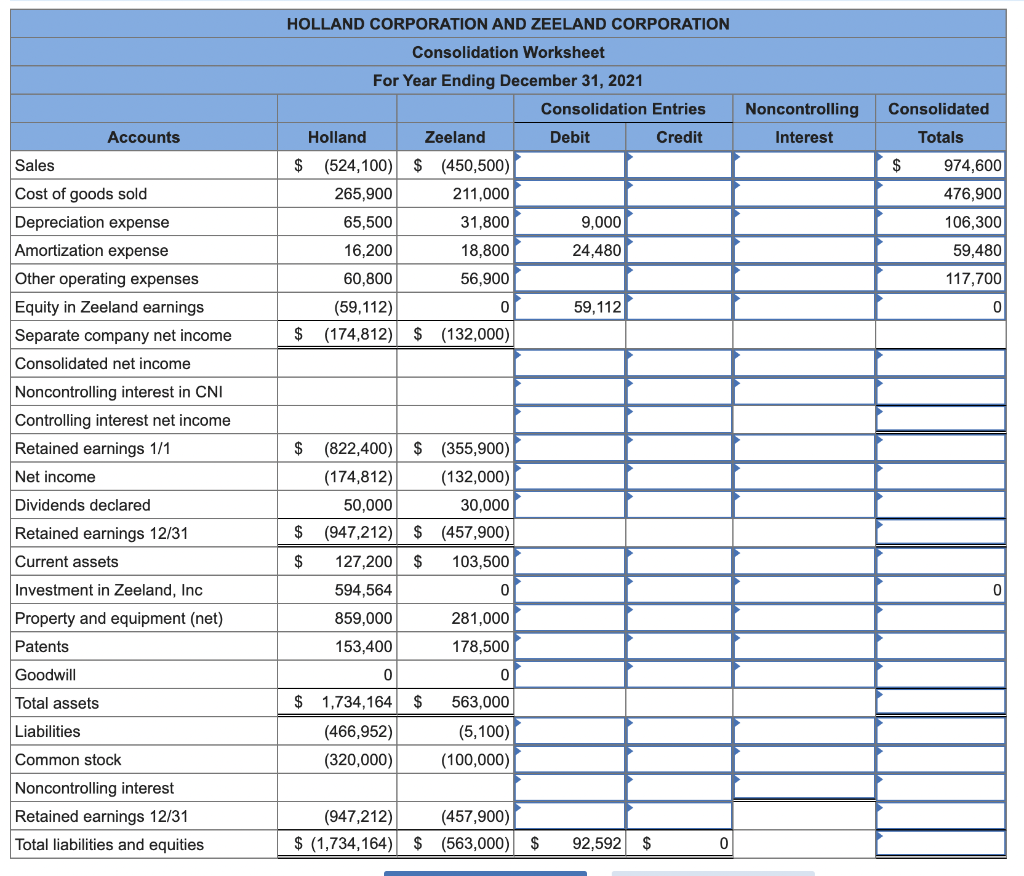 paid $7 per share to a group of Zeeland Corporation shareholders to