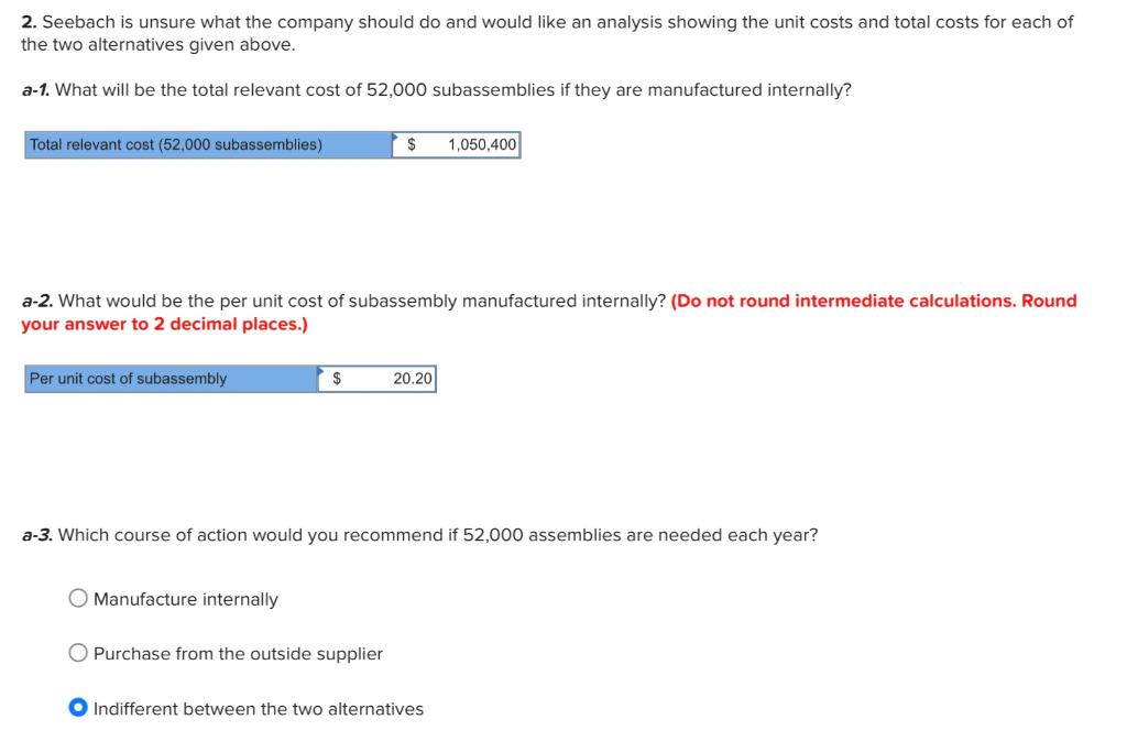equipment for producing oil drums is worn out, said Bill Seebach, president