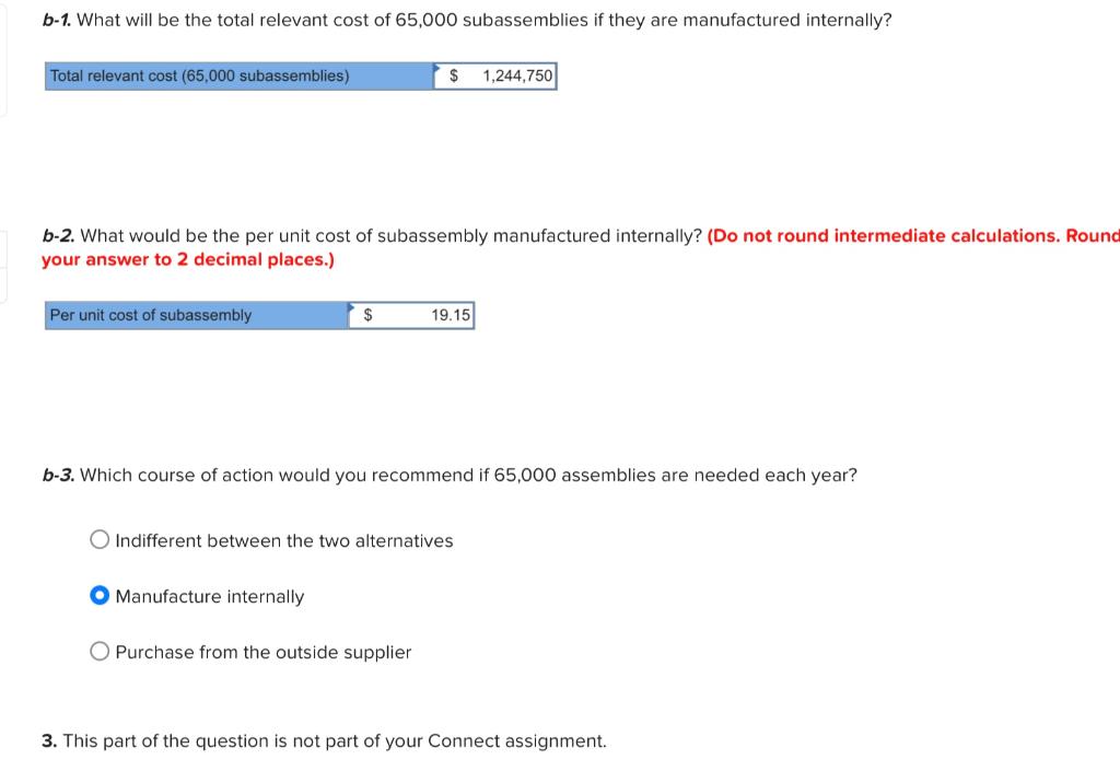 of Hondrich Company. We need to make a decision quickly. The company