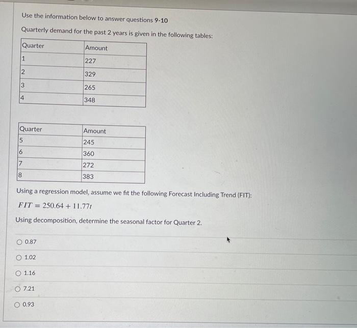  Use the information below to answer questions 9-10 Quarterly demand for