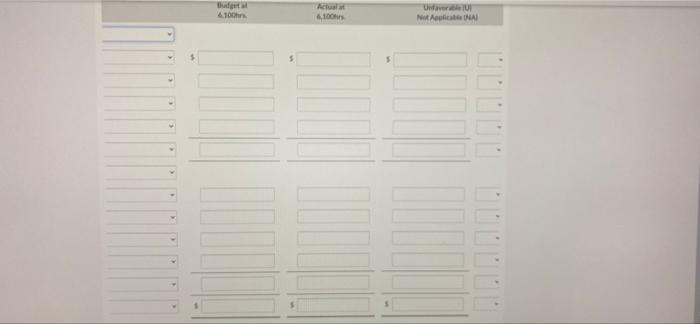 Maintenance 0.50 Utilities 0,30 Fixed overhead costs per month are: Supervision $1.210