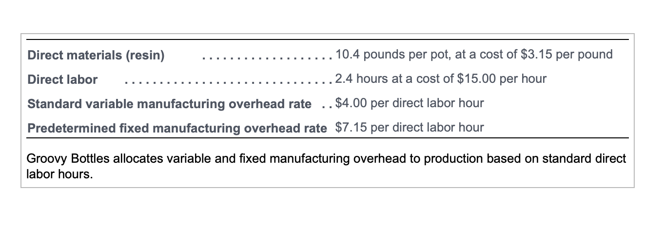 is a manufacturer of large flower pots for urban settings. The company