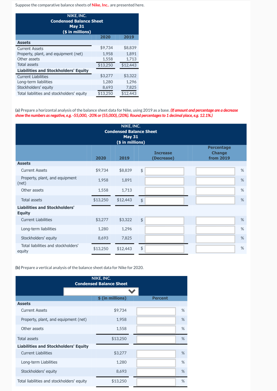 (a) Prepare a horizontal analysis of the balance sheet data for Nike,
