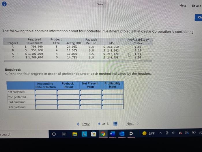  Saved Help Save & Ch The following table contains information about