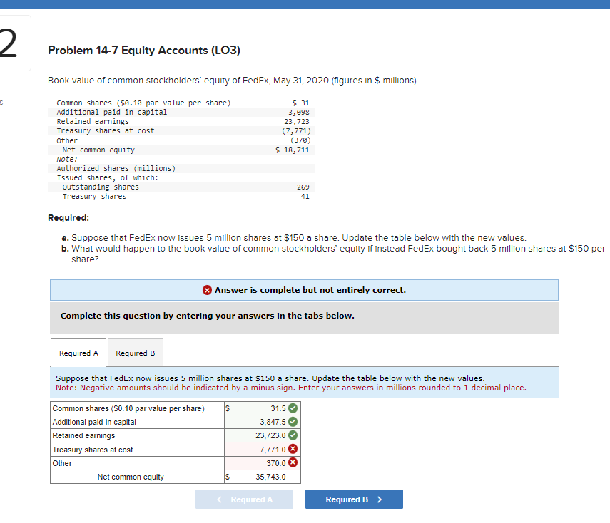  Problem 14-7 Equity Accounts (LO3) Book value of common stockholders' equity