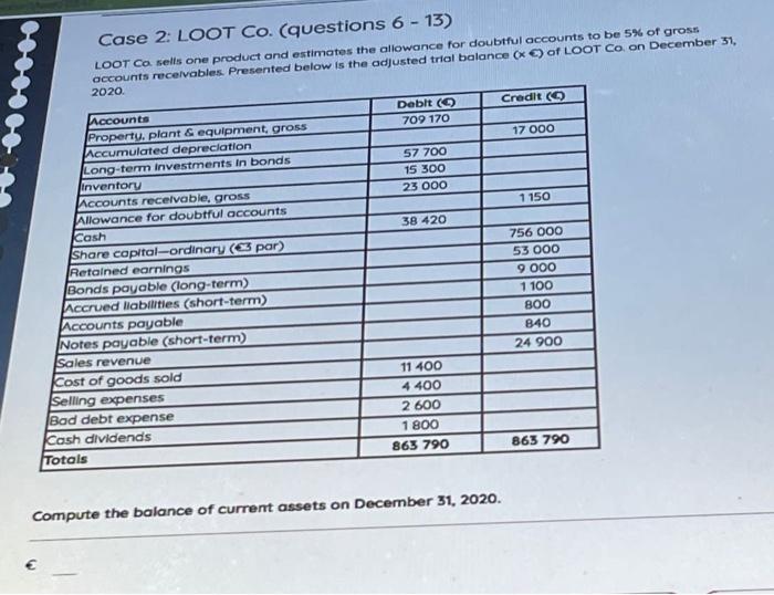  Case 2: LOOT Co. (questions 6 - 13) LOOT Co sells