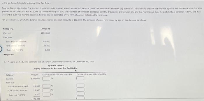  Using an Aging Schedule to Account for Bad Debts Sparkle Jewels