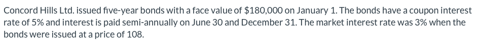  Concord Hills Ltd. issued five-year bonds with a face value of