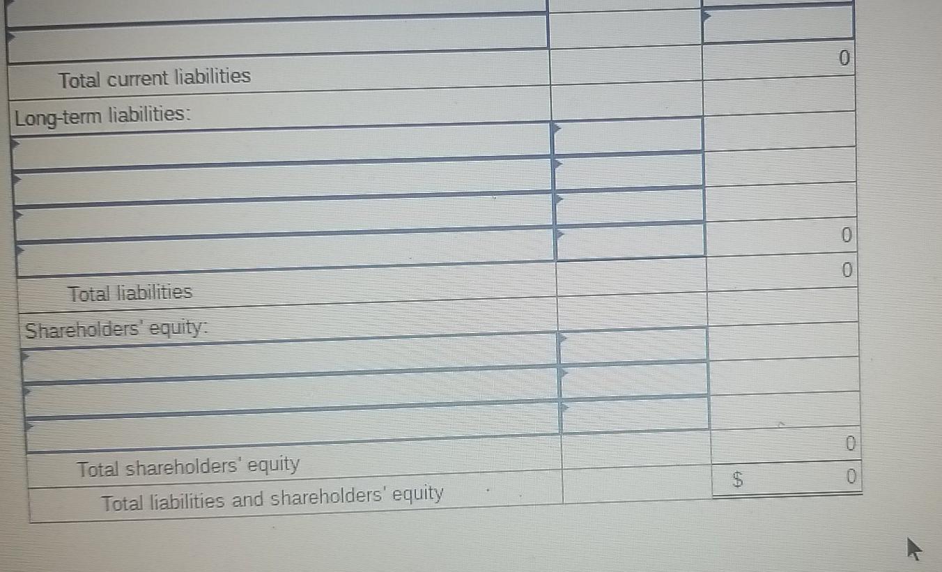 uncollectible accounts Finished goods inventory Prepaid expenses Total current assets Long-term assets: