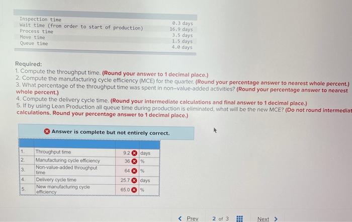 1,2,3,4 ,5 please Inspection time Wait time (from order to start of