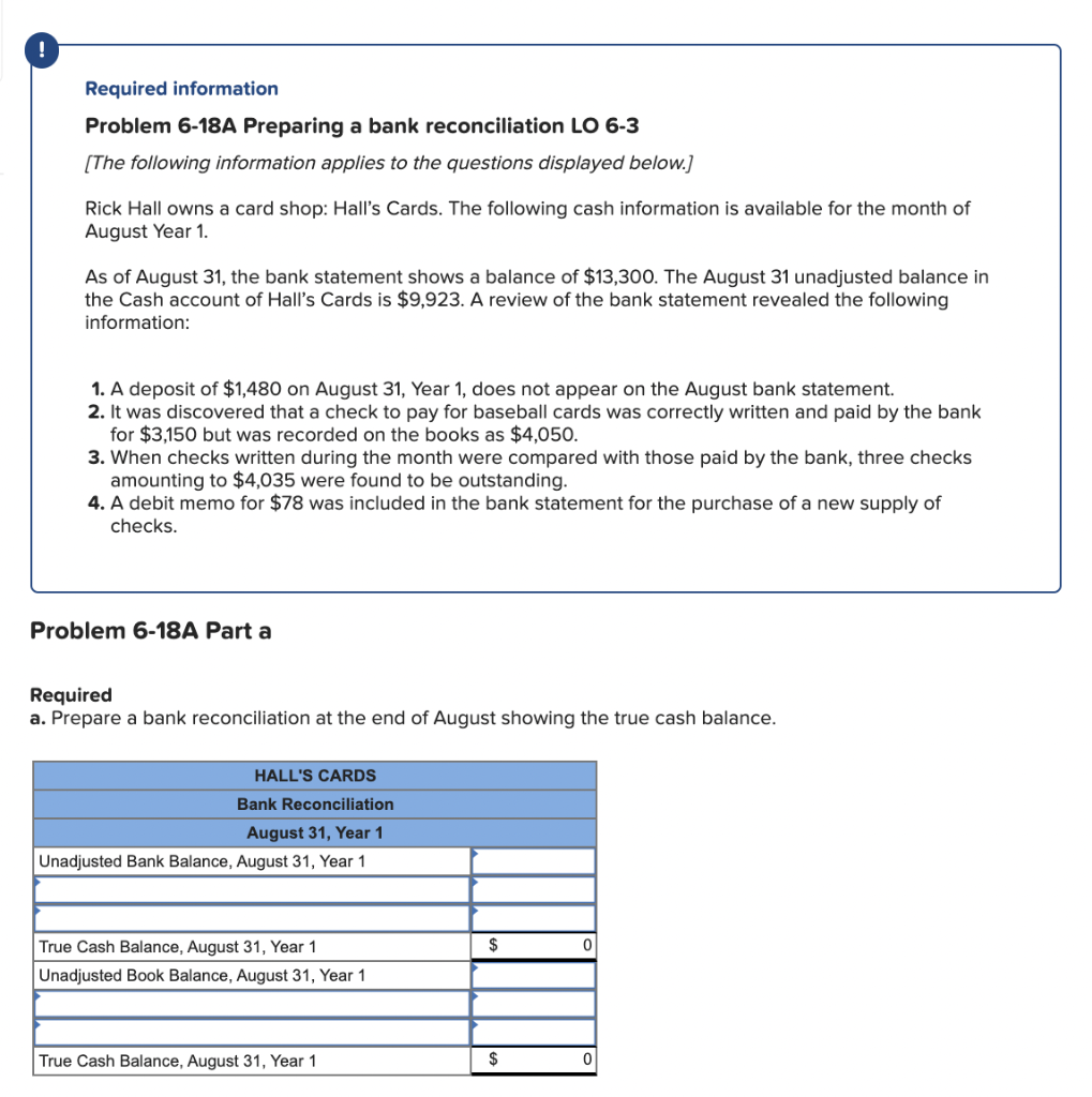 ending balance of $16,144. The unadjusted Cash account balance was $15,302. The