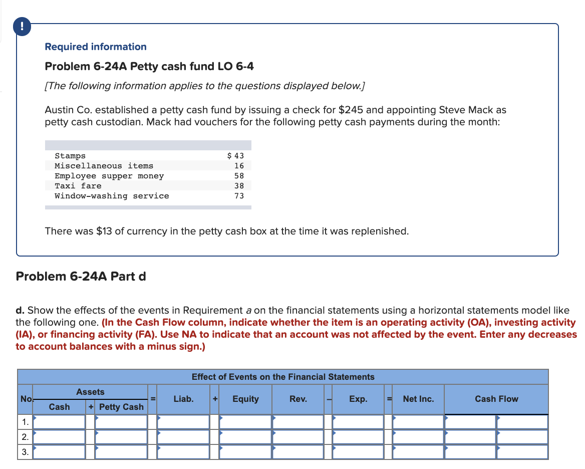 Required a. Determine the true cash balance by preparing a bank reconciliation