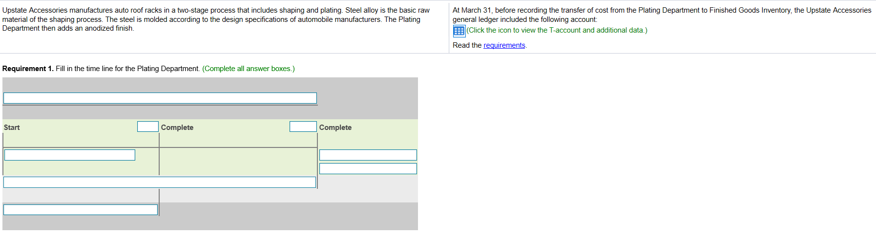 from Shaping 43,200 Direct materials 27,300 Direct labor 25,100 Manufacturing overhead 37,500