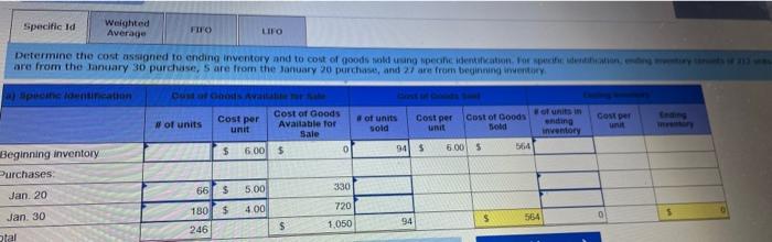 reported the following January purchases and sales data for its only product.