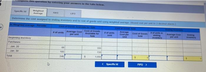 The Companyes periodic inventory system for specific Identification, ending inventory consists of