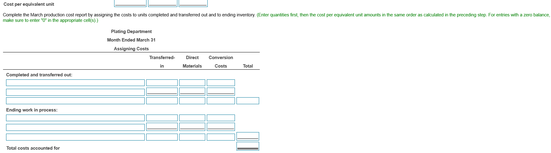 plating process. Conversion costs are incurred evenly throughout the process. Work in