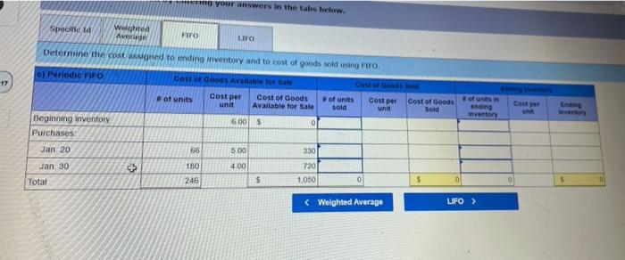 212 units, where 180 ore from the January 30 purchase. 5 are