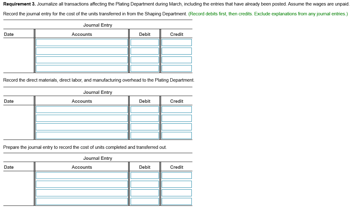 process of the Plating Department on March 1 consisted of 1,200 racks.