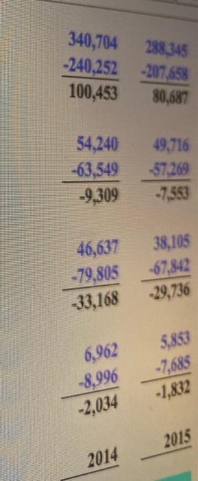 those are the numbers for the second photo answer the questions