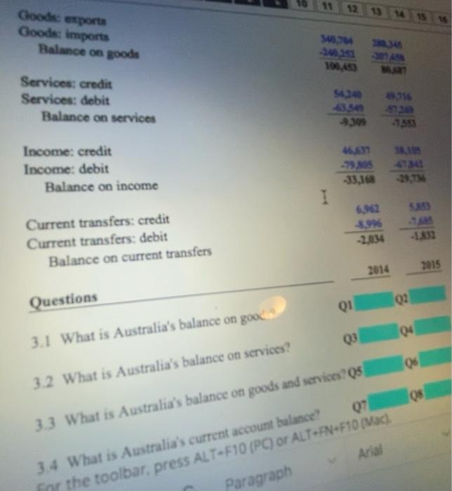 please with calculation included 340,704 288,345 -240,252 -207,658 100,453 80,687 54,240 -63,549