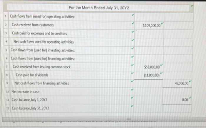 advice to its clients. The effect of each transaction and the balance
