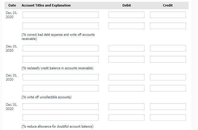 the Accounts Receivable accounts of Gulistan Inc during the current year 2020.