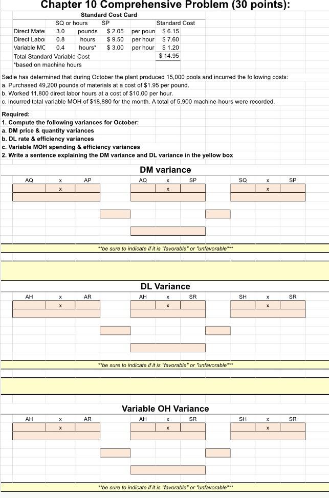  Chapter 10 Comprehensive Problem (30 points): \table[[Standard Cost Card],[Direct Matel,3.0,pounds,$2.05,per poun,$6.15,,],[Direct