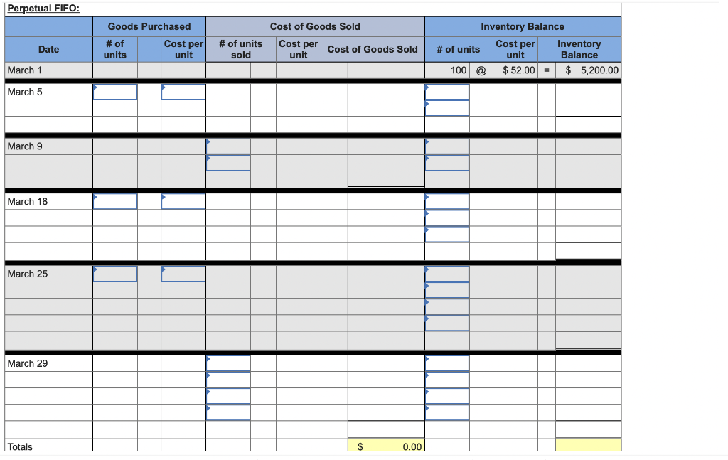 system. It entered into the following purchases and sales transactions for March.