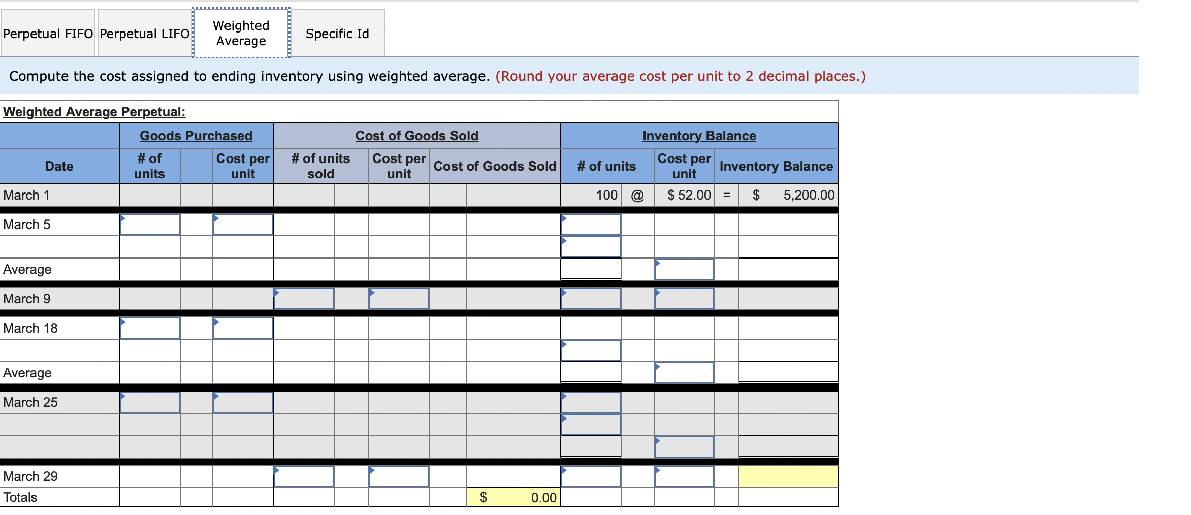 per unit 400 units @ $57.00 per unit 420 units @ $87.00