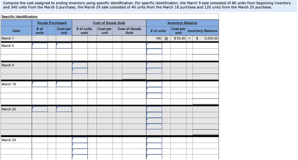 per unit Date Activities Mar. 1 Beginning inventory Mar. 5 Purchase Mar.
