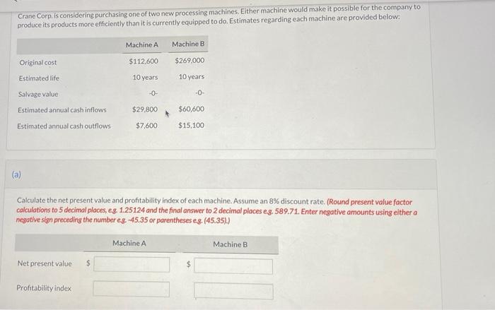  Crane Corp, is considering purchasing one of two new processing machines.