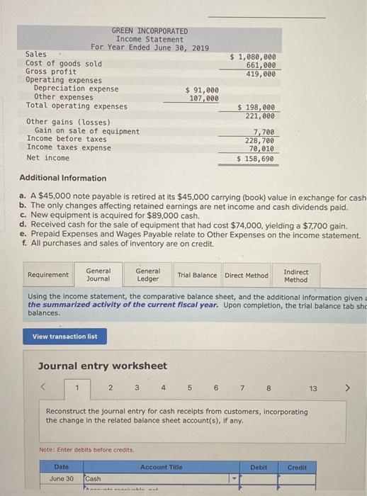 method GL1201 (Algo) - Based on Exercise 12-11 LO P2, P3, A1