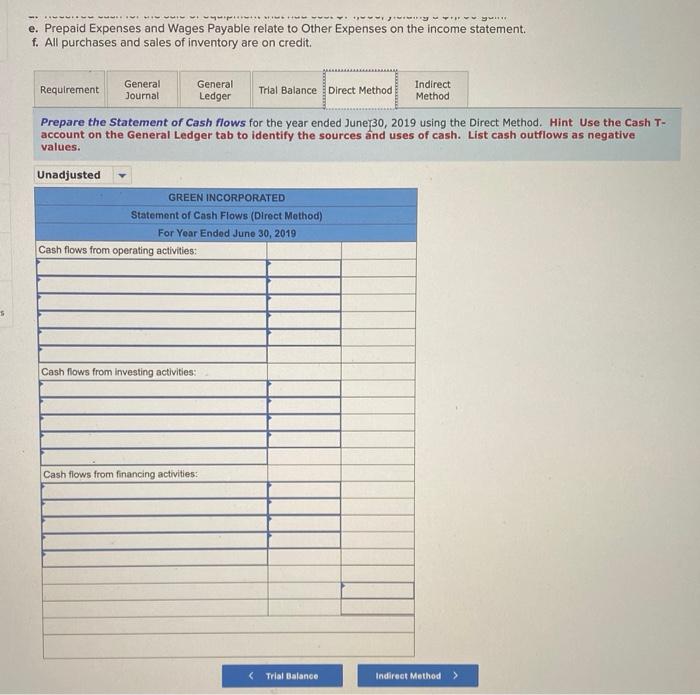 Use the following financial statements and additional information. 2018 GREEN INCORPORATED Comparative