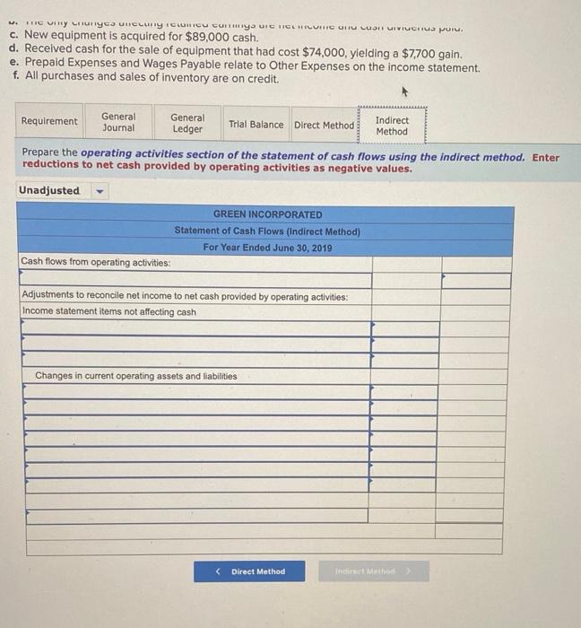 Balance Sheets June 30, 2019 and 2018 2019 Assets Cash $ 65,400