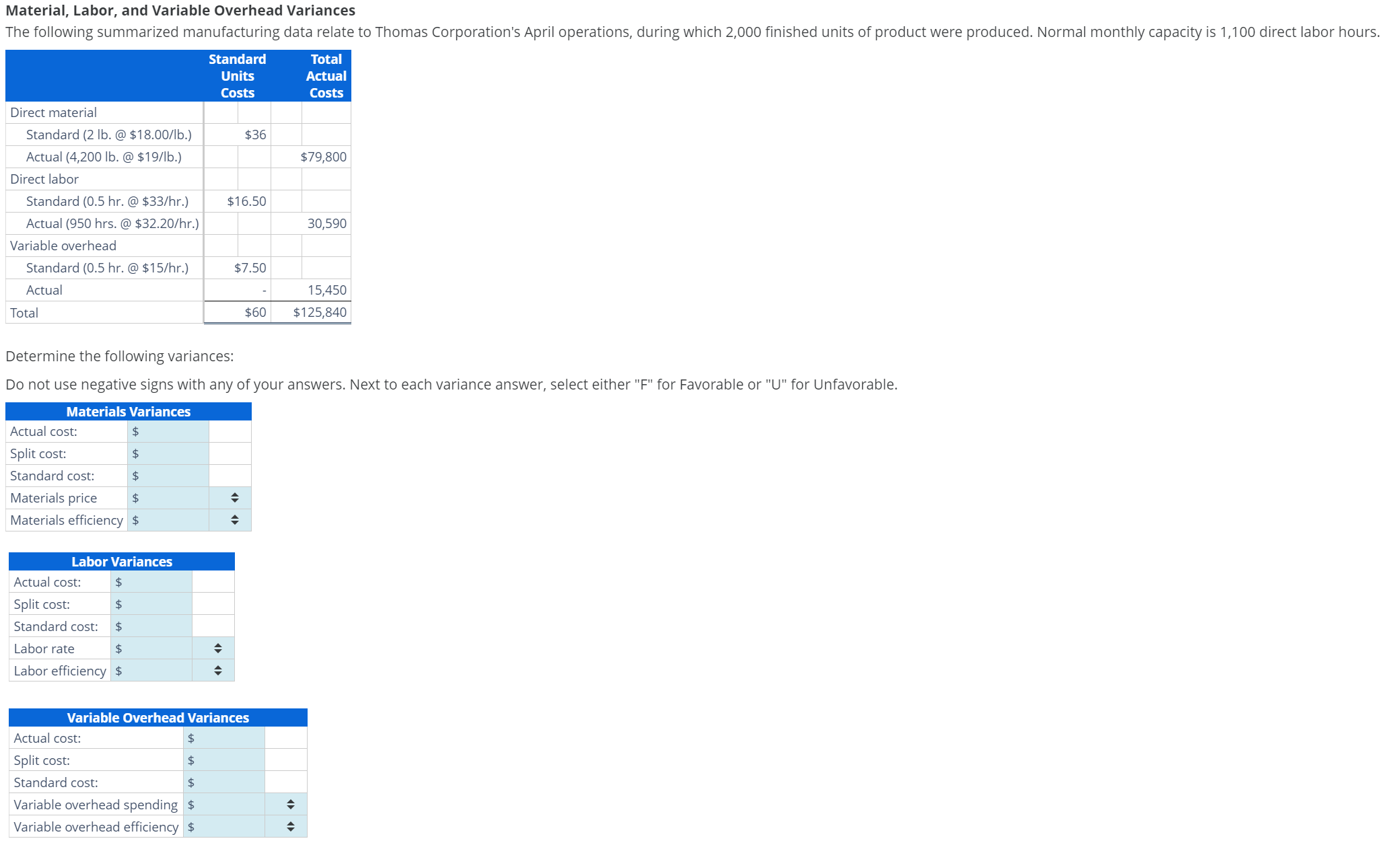  Please solve, thank you!! :)Material, Labor, and Variable Overhead Variances The
