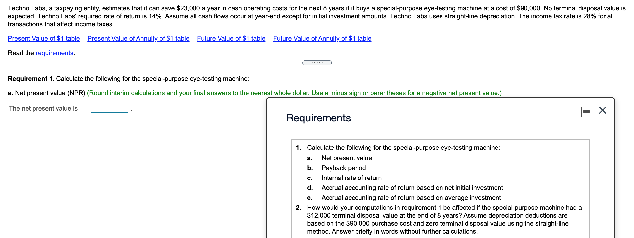  Techno Labs, a taxpaying entity, estimates that it can save $23,000