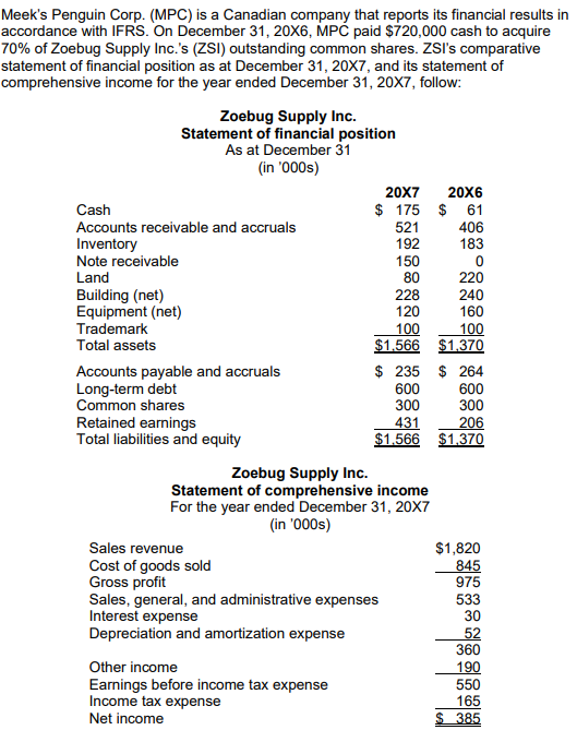  Please let me know the full calculation of SCI and SFP
