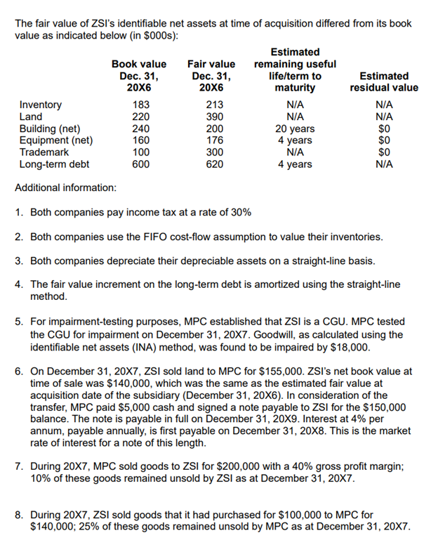 Meek's Penguin Corp. (MPC) is a Canadian company that reports its financial